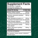 Host Defense Mushroom Supplement side view showing packaging