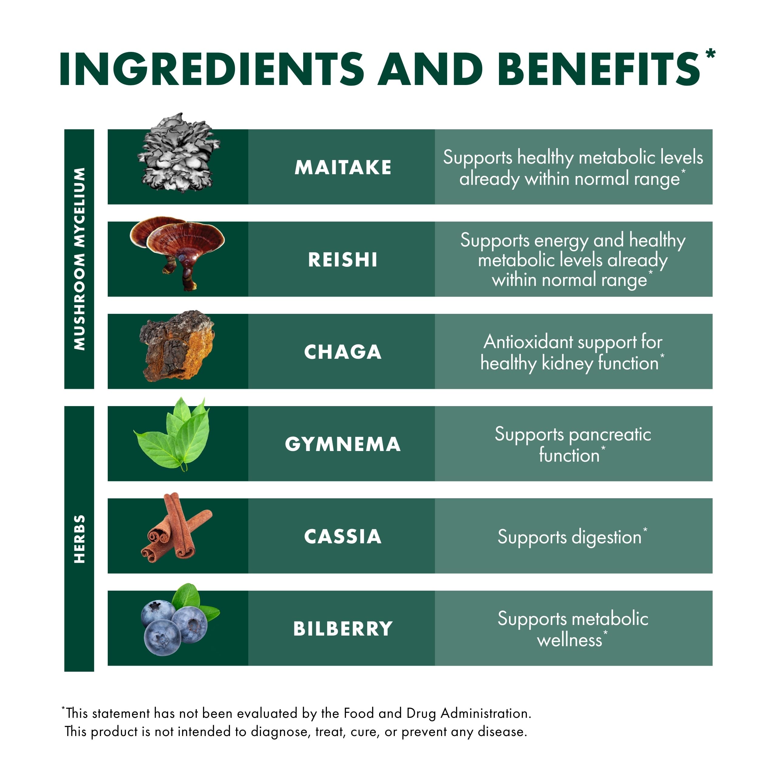 Host Defense Mushroom Supplement with a measuring spoon