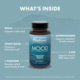 Host Defense MycoBenefits Mood Mushroom Supplement packaging details