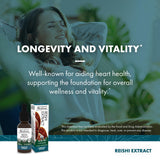 Host Defense Reishi Mushroom Liquid Supplement ingredients list