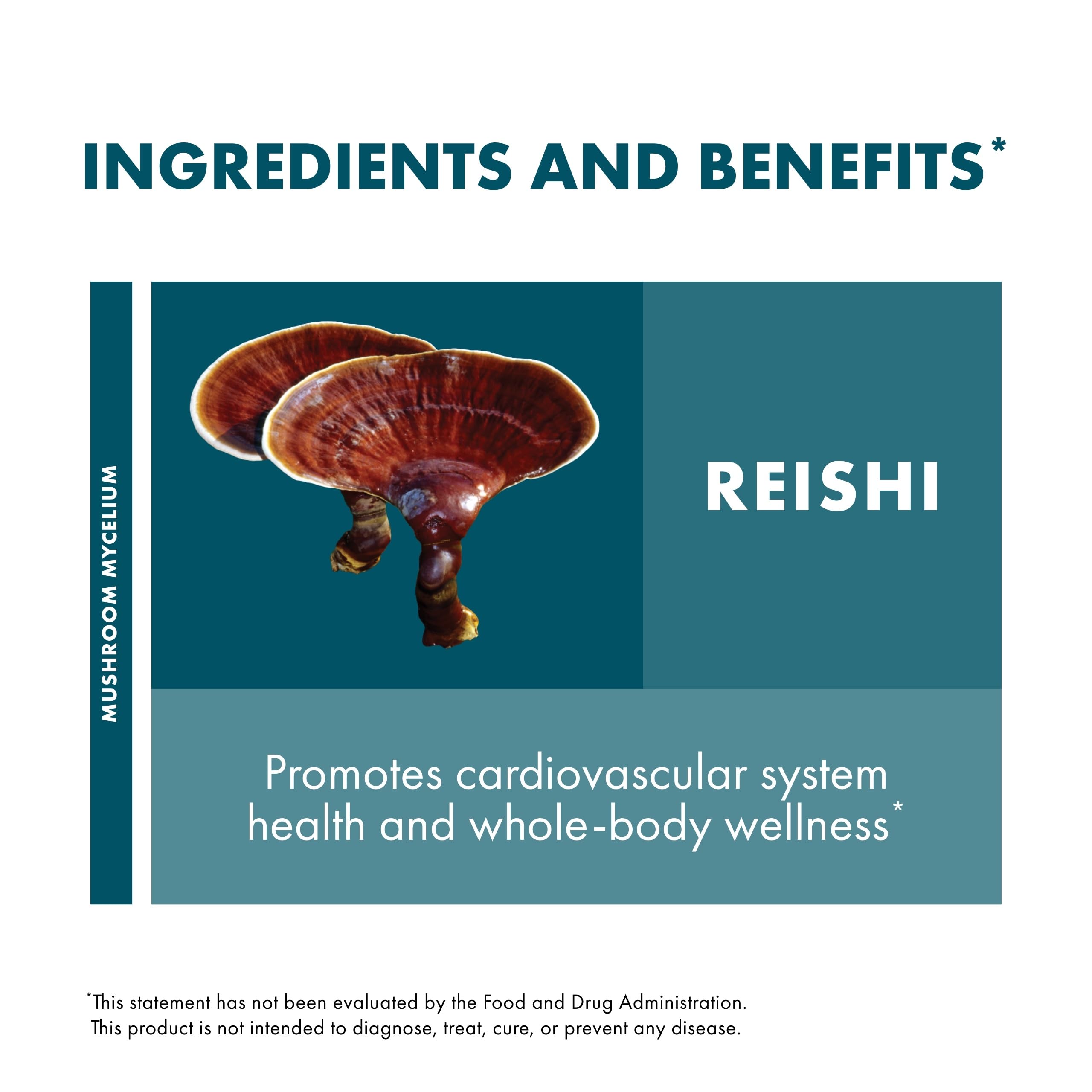 Host Defense Reishi Mushroom Liquid Supplement packaging