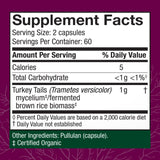 Host Defense Turkey Tail Mushroom Supplement bottle side view