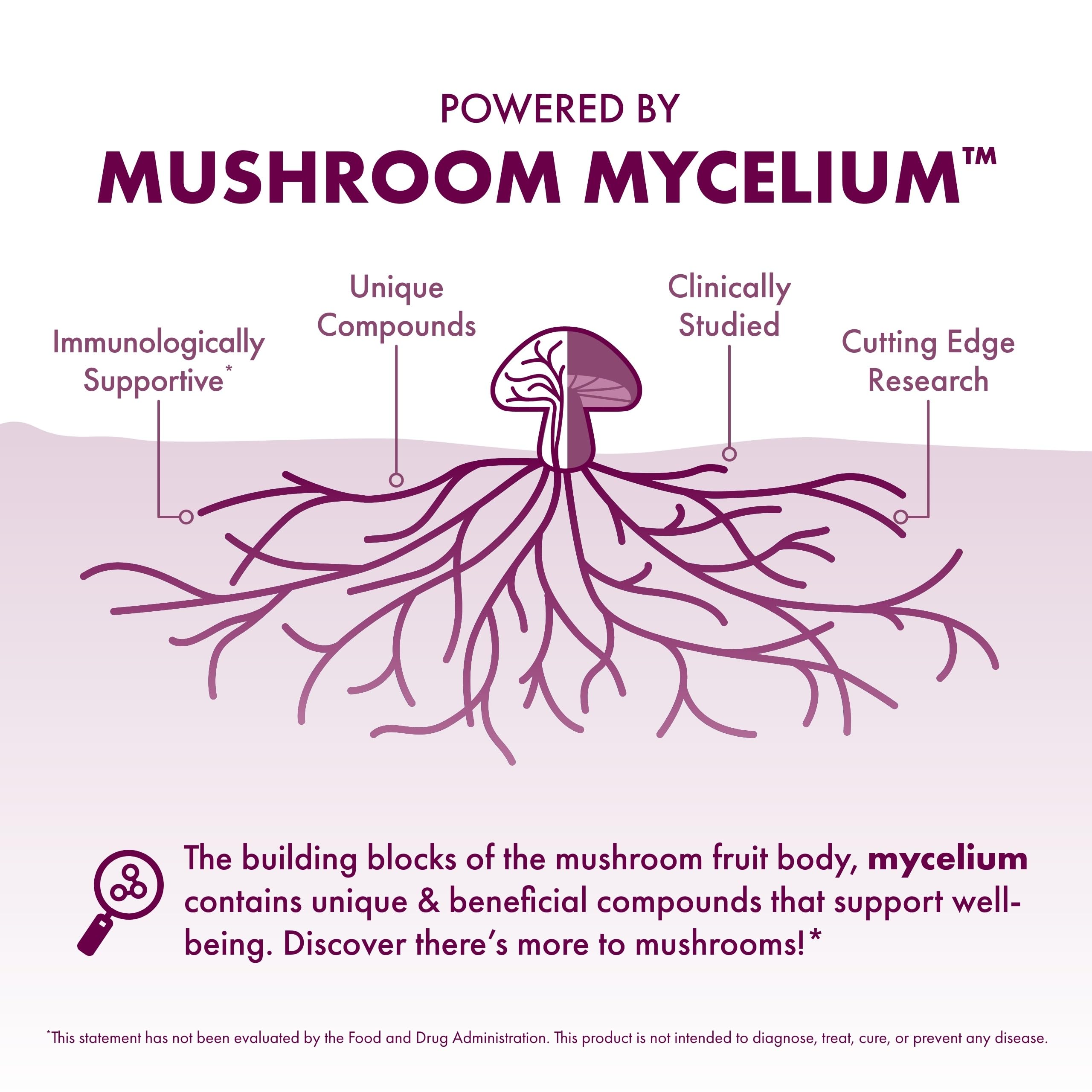 Host Defense Turkey Tail Mushroom Supplement ingredients list