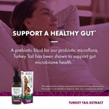 Host Defense Turkey Tail Mushroom Supplement ingredients list