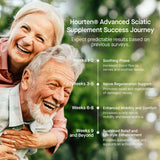 Hourten Alpha Lipoic Acid Supplement alongside other vitamins