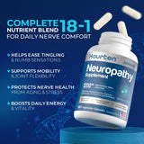 Hourten Alpha Lipoic Acid Supplement ingredients list on packaging