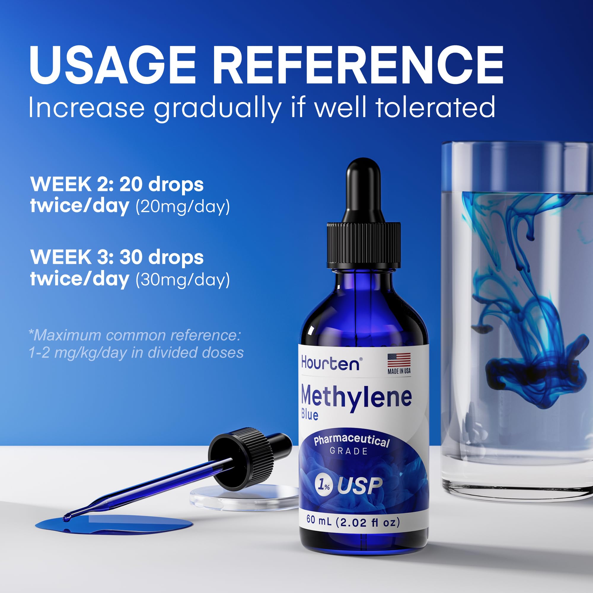 Hourten Methylene Blue Solution 1% USP Grade in use