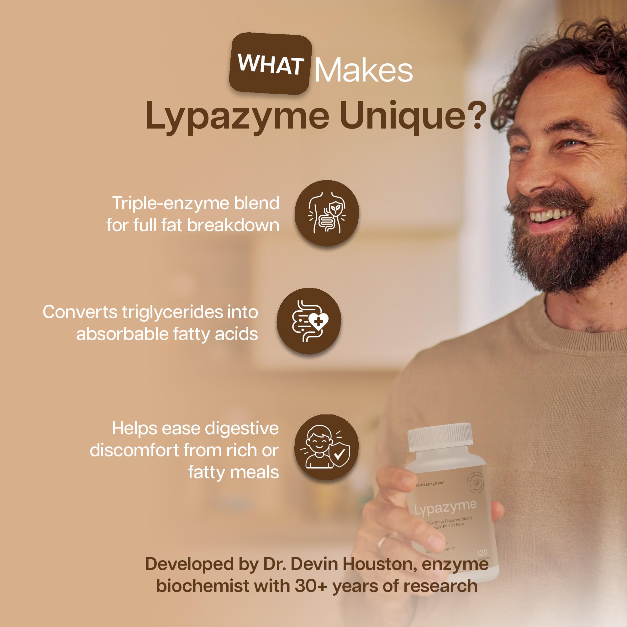 Houston Enzymes Lypazyme Multi-Enzyme Supplement capsule size comparison
