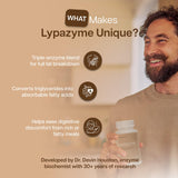 Houston Enzymes Lypazyme Multi-Enzyme Supplement capsule size comparison