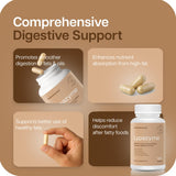 Houston Enzymes Lypazyme Multi-Enzyme Supplement packaging