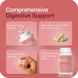 Houston Enzymes Multi-Enzymes ingredients list
