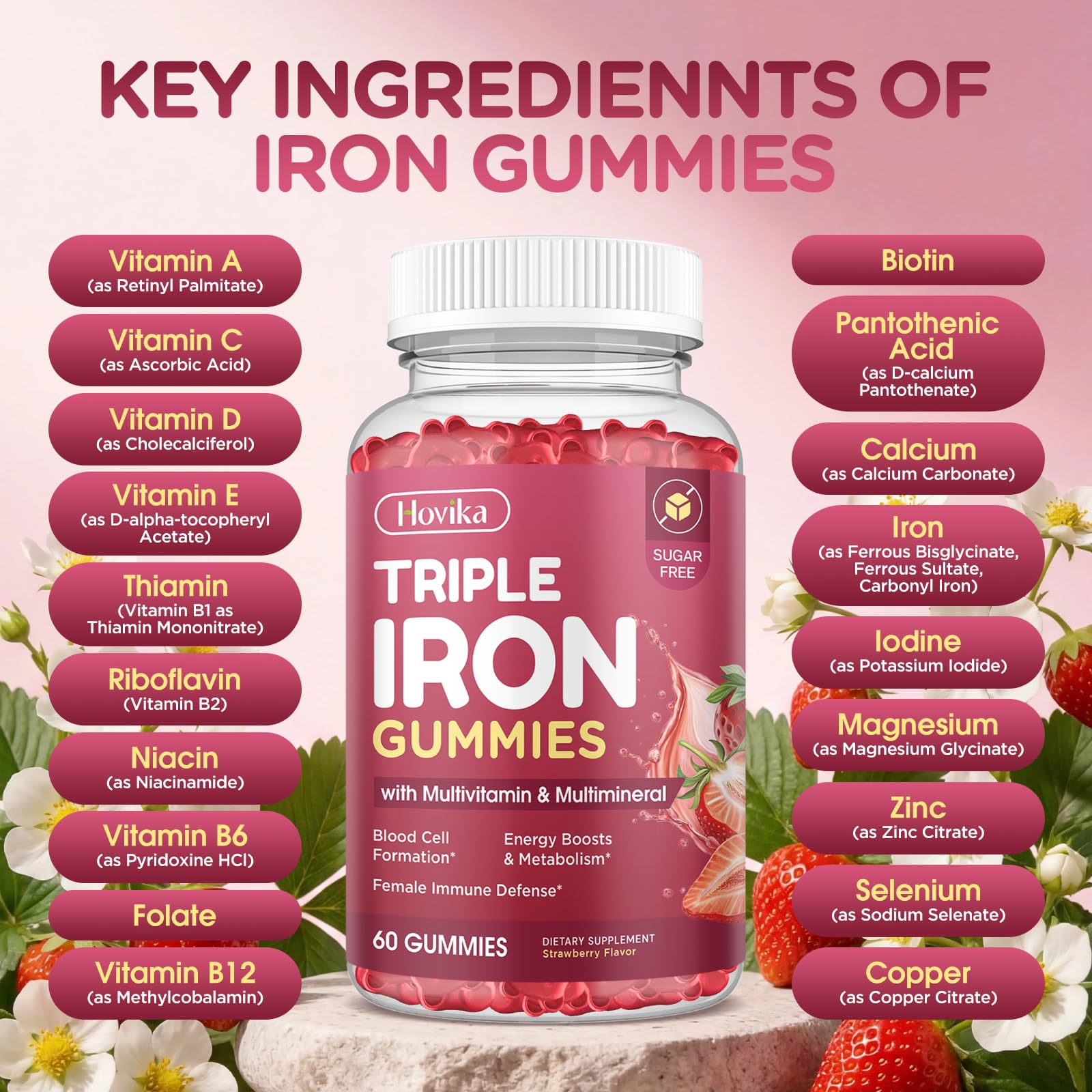Hovika Iron Gummies bottle and gummies on a table