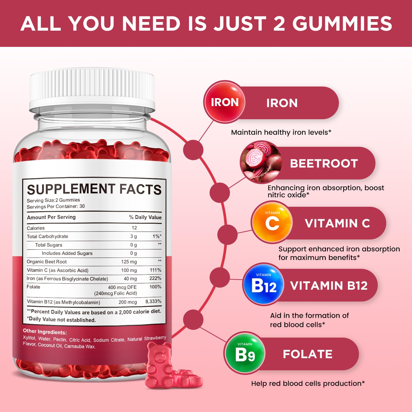 Hovika Iron Gummies showing natural strawberry flavour