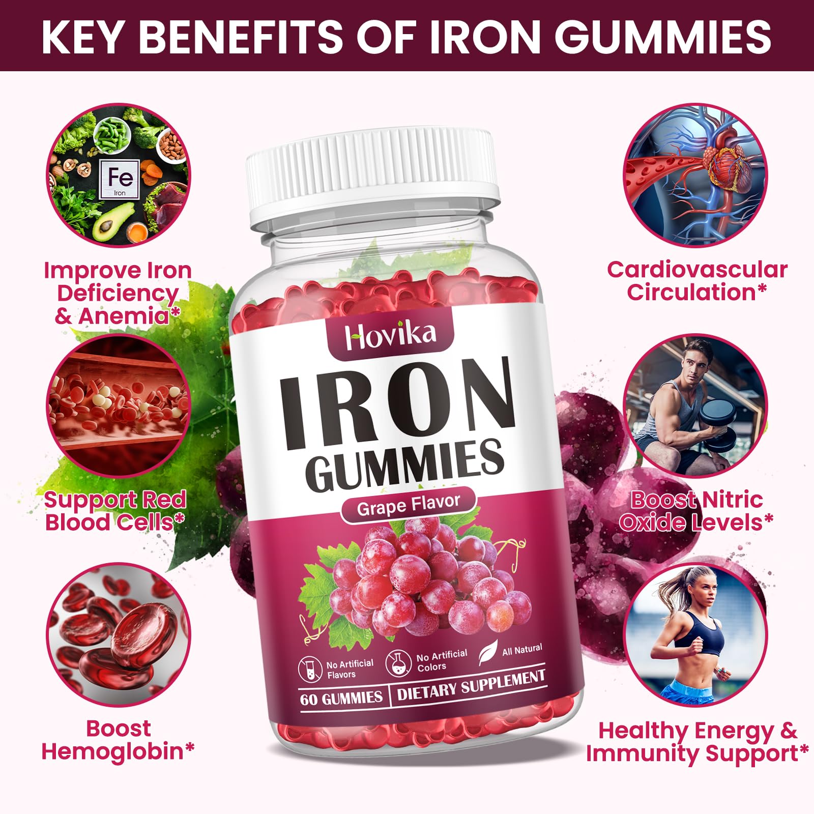 Hovika Iron Gummies side view of the bottle