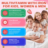 Hovika Kids Iron Gummies soft chewy texture