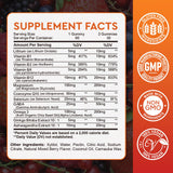 Hovika Lithium Orotate Gummies 5mg packaging side view