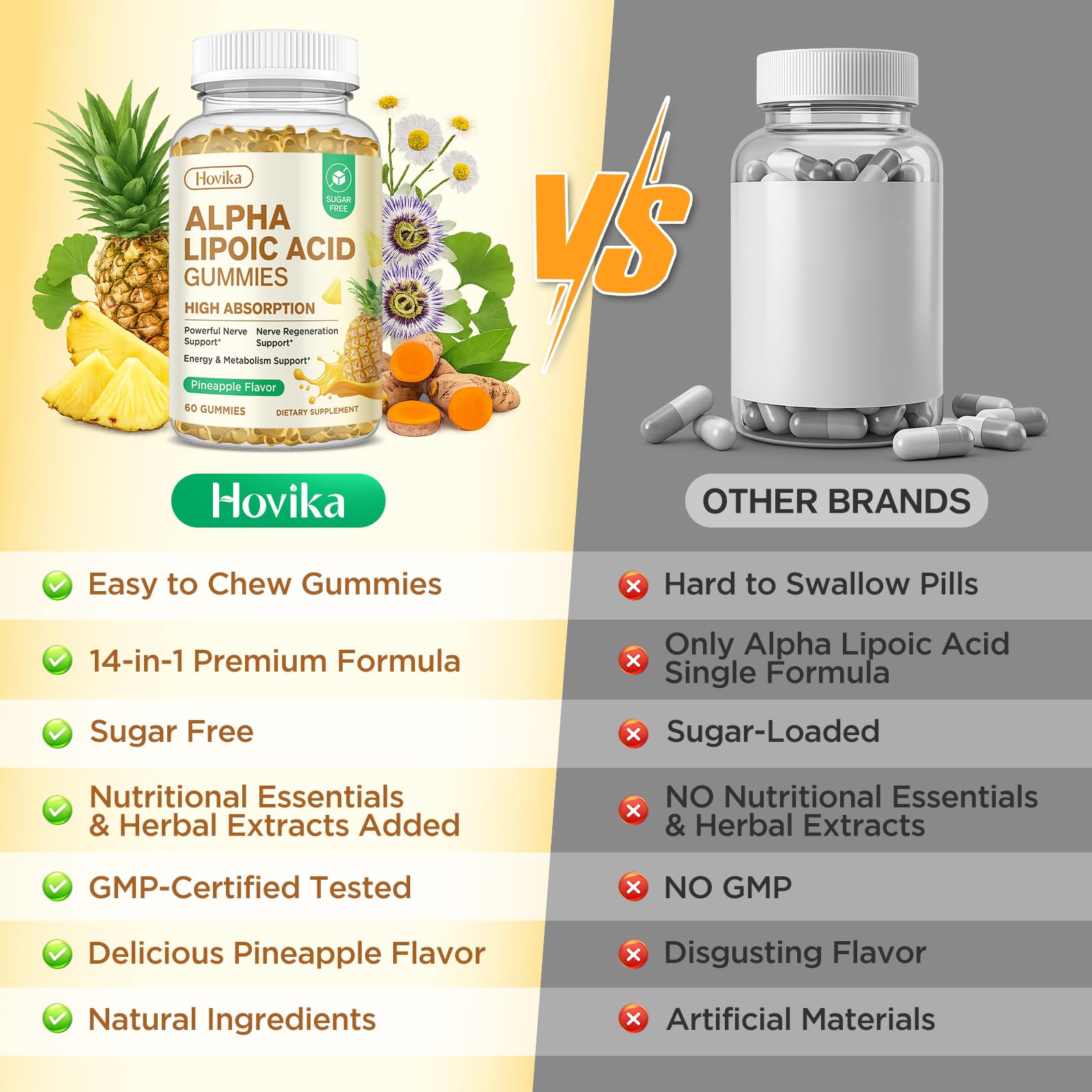 Hovika Nerve Support Gummies displayed with other health supplements