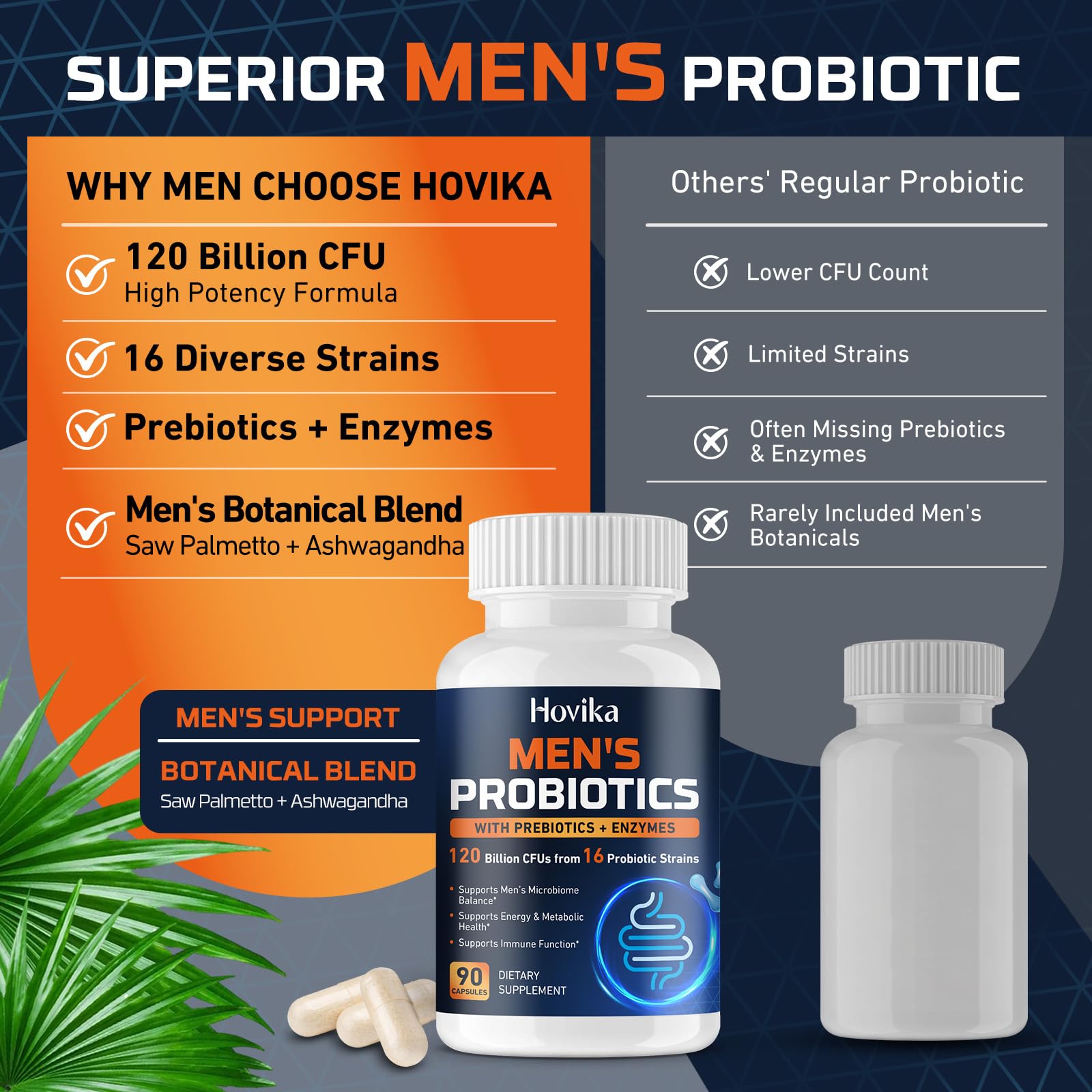 Hovika Probiotics for Men bottle with measuring spoon
