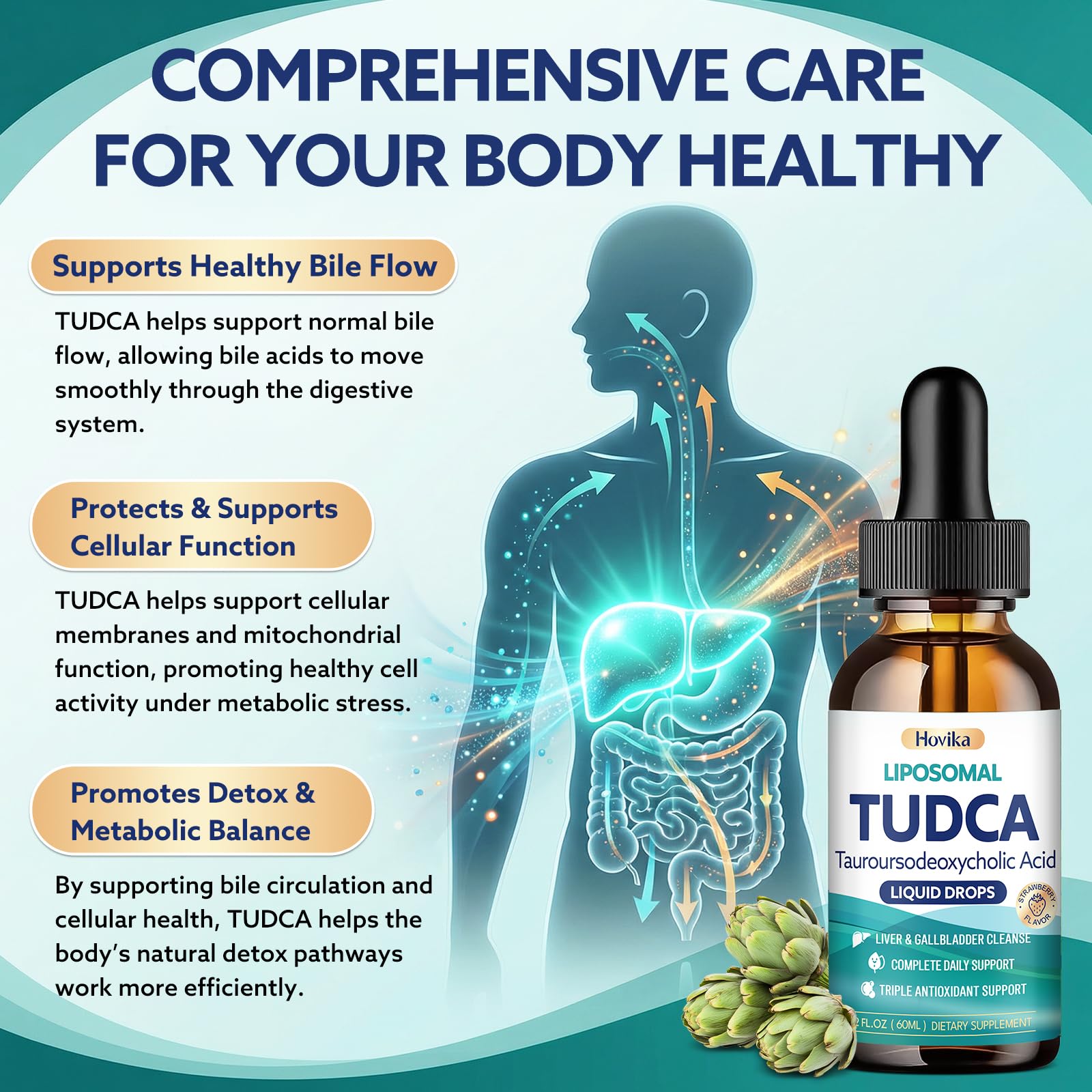 Hovika TUDCA Liquid Drops 1200mg bottle on a kitchen counter