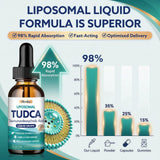 Hovika TUDCA Liquid Drops 1200mg with a measuring spoon