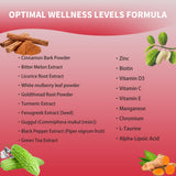 HOWEEJET Blended Vitamin & Mineral Supplement 60 Capsules side view