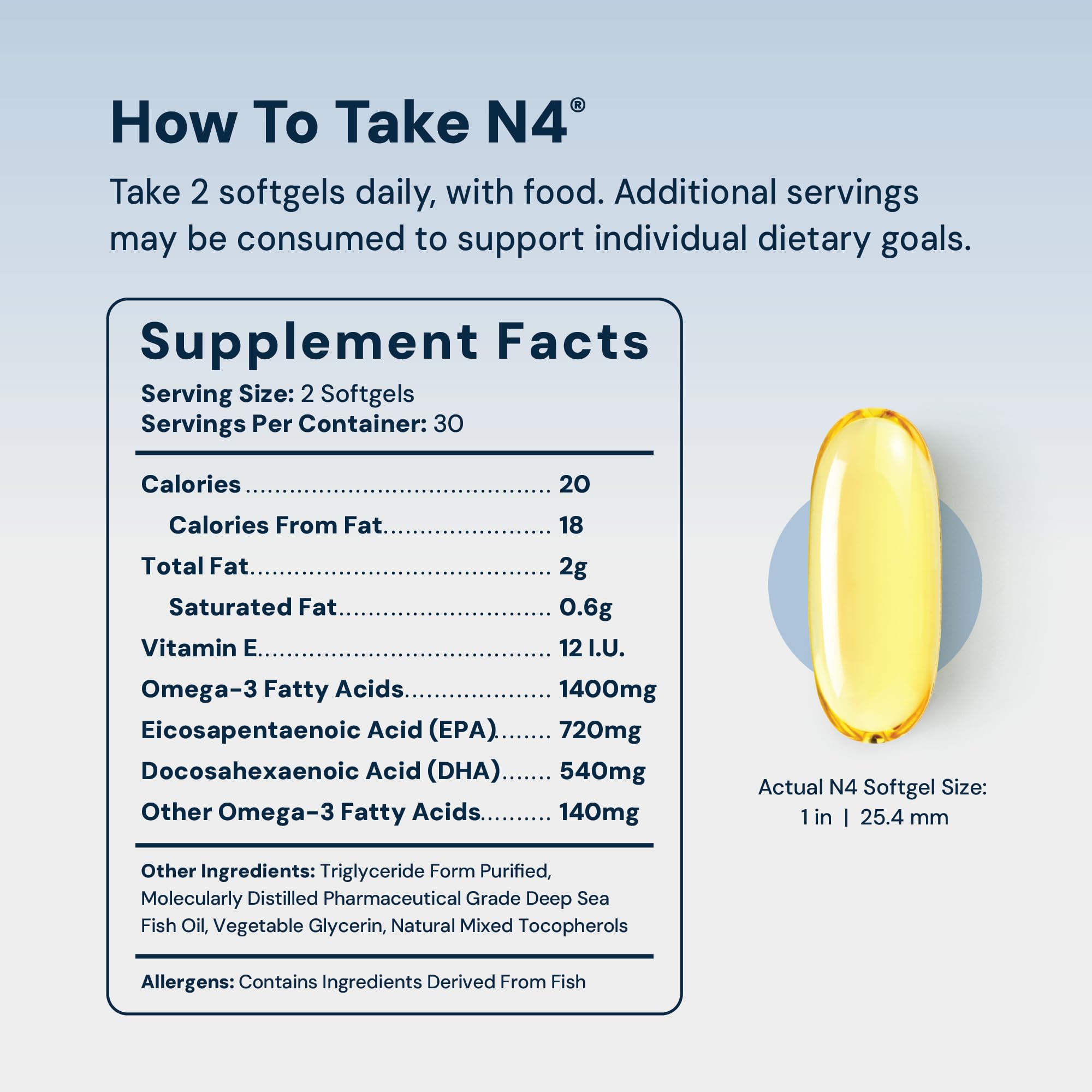 HPN N(4) Omega-3 Fish Oil supplement side view