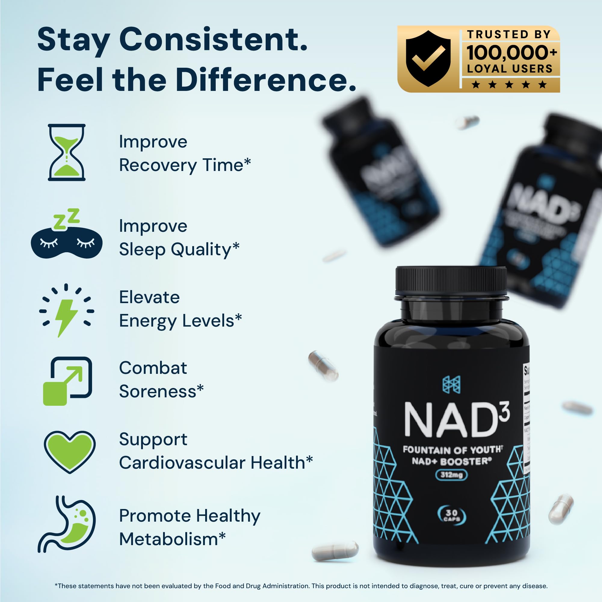 HPN NAD(3) Blended Vitamin & Mineral Supplement nutritional information