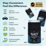 HPN NAD(3) supplement in a lifestyle setting