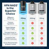 HPN NAD(3) supplement with measuring spoon