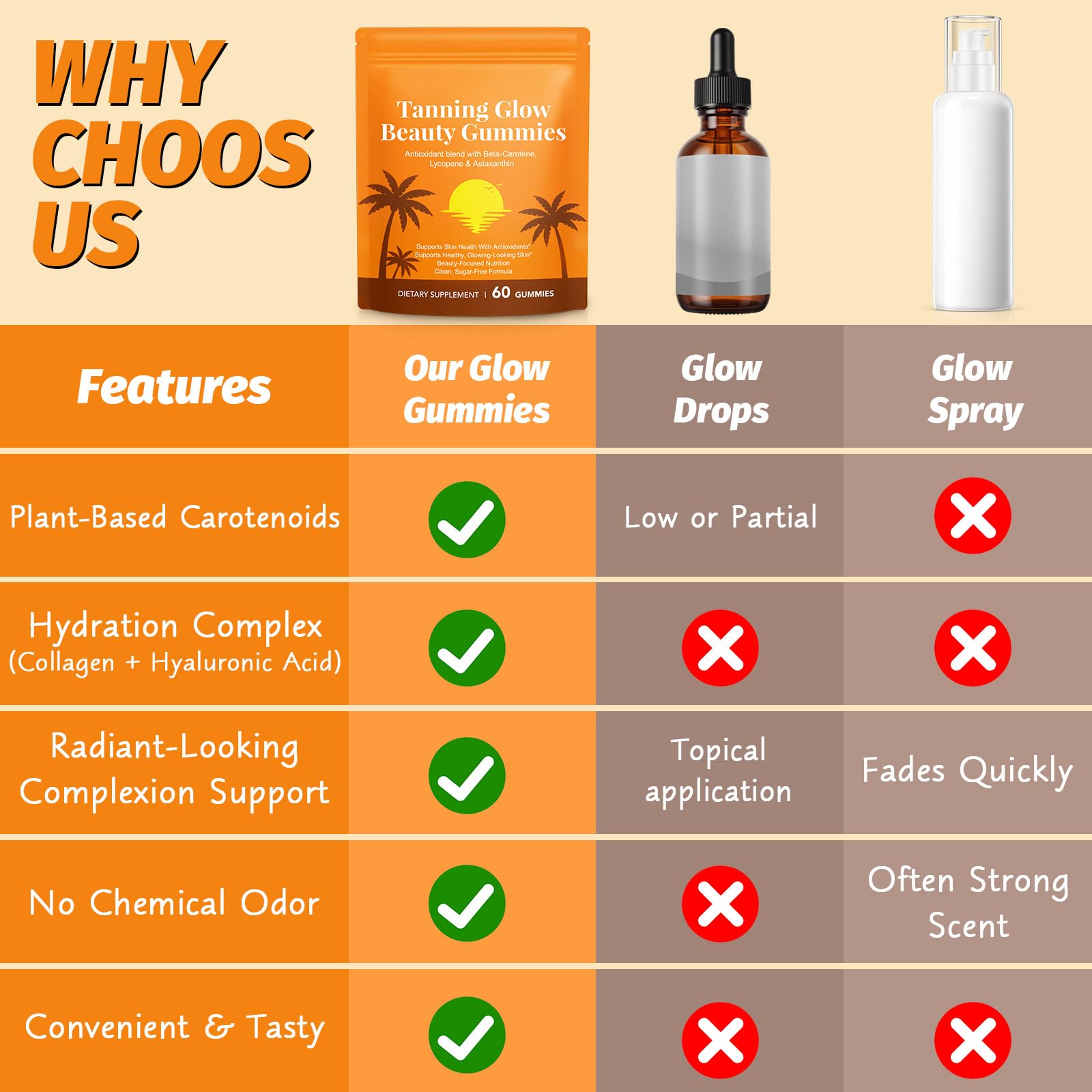 HuaangMaox Astaxanthin Tanning Gummies bottle side view
