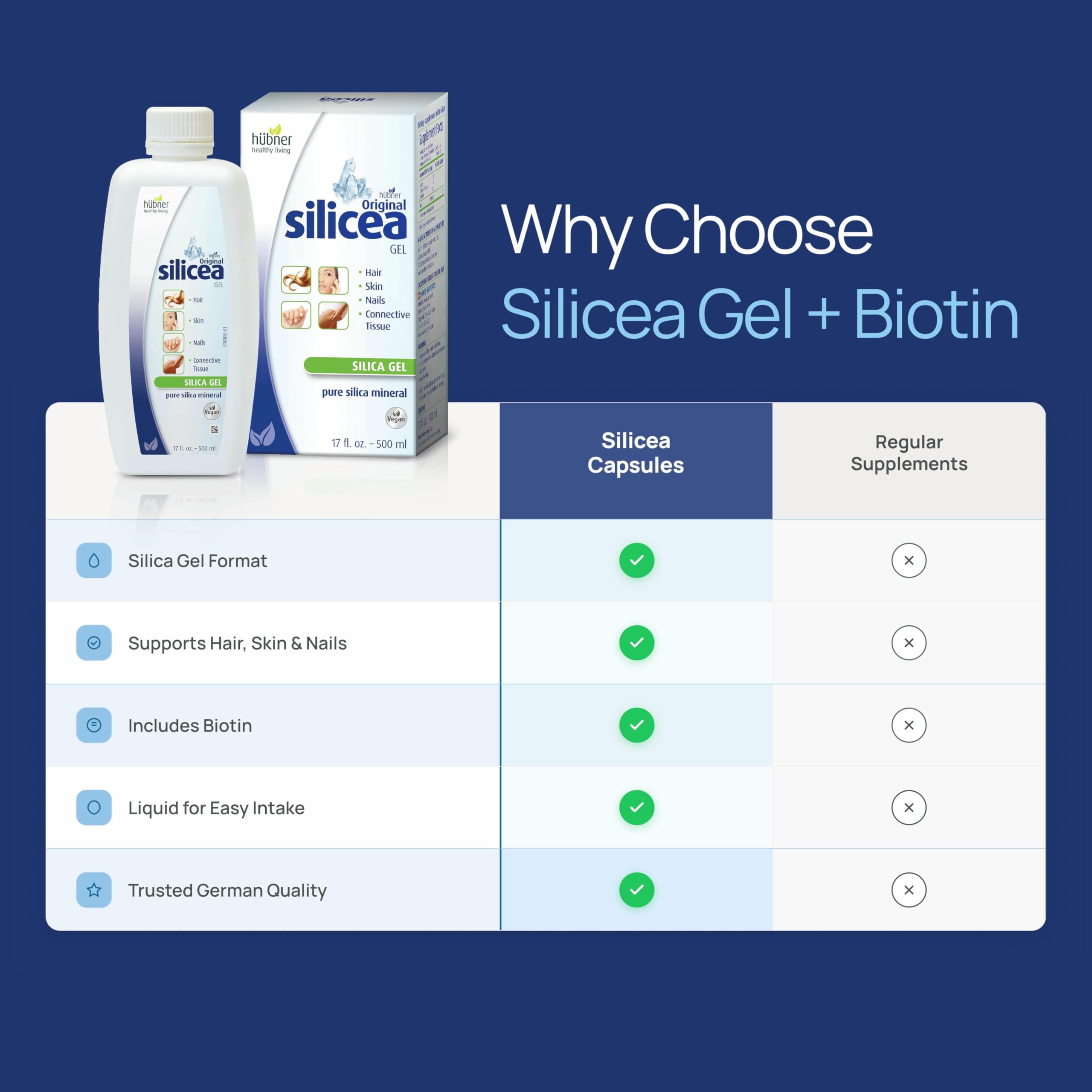 hübner Silicea Gel in lifestyle setting