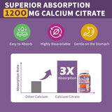 Hudetex Calcium Magnesium Zinc Gummies close-up of gummies