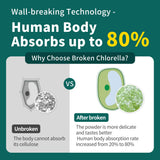 Hudetex Chlorella Powder mixed in a smoothie