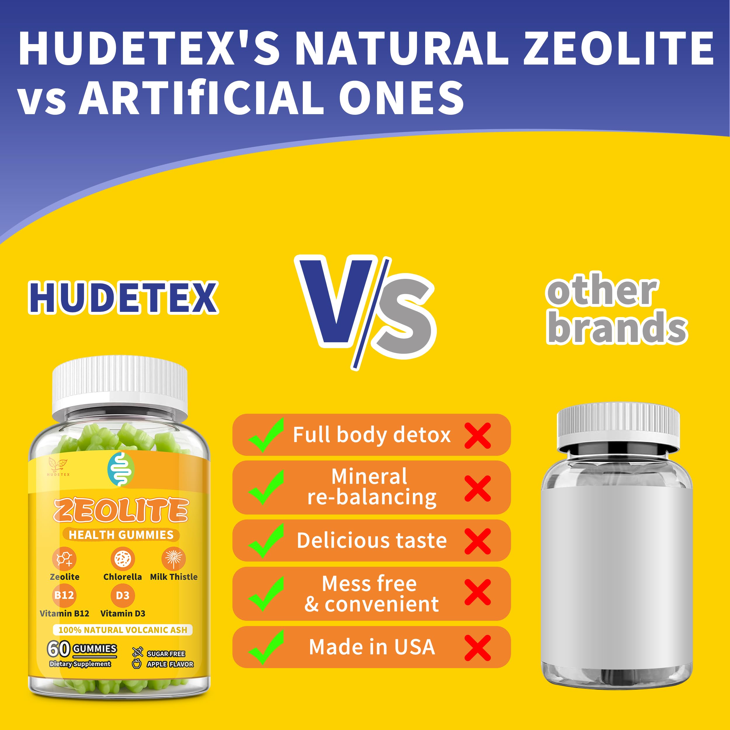 Hudetex Zeolite Gummy Supplement gummies in a bowl