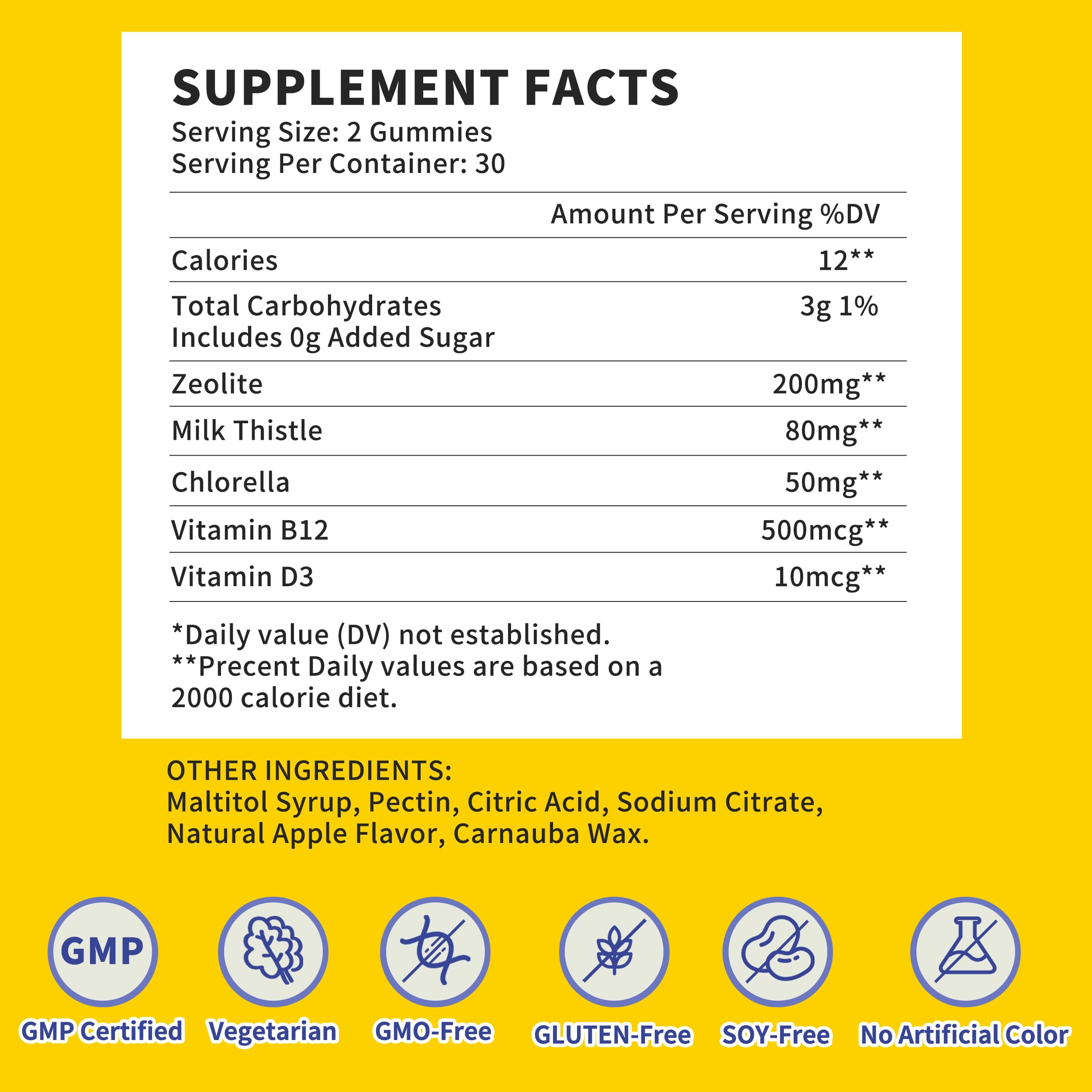 Hudetex Zeolite Gummy Supplement ingredients list on packaging