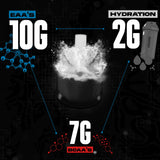 Huge Supplements EAA Powder 544g packaging