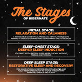 Huge Supplements Hibernate Sleep Supplement 304g packaging