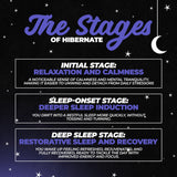 Huge Supplements Hibernate Sleep Supplement packaging