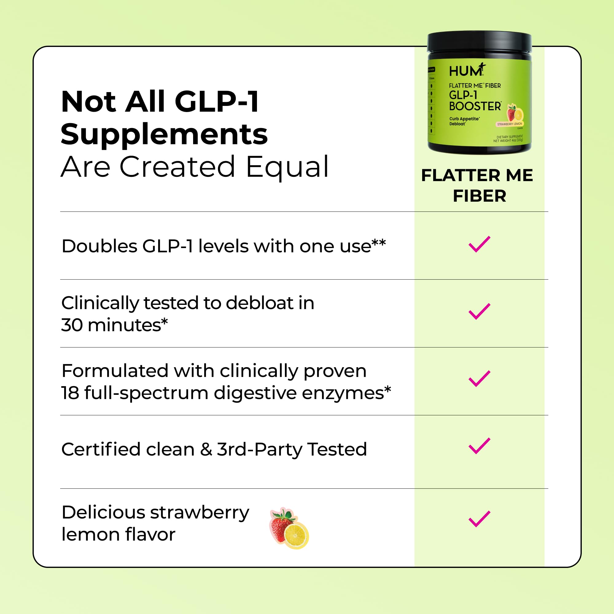 HUM Appetite Control Fibre Supplement Powder with measuring spoon