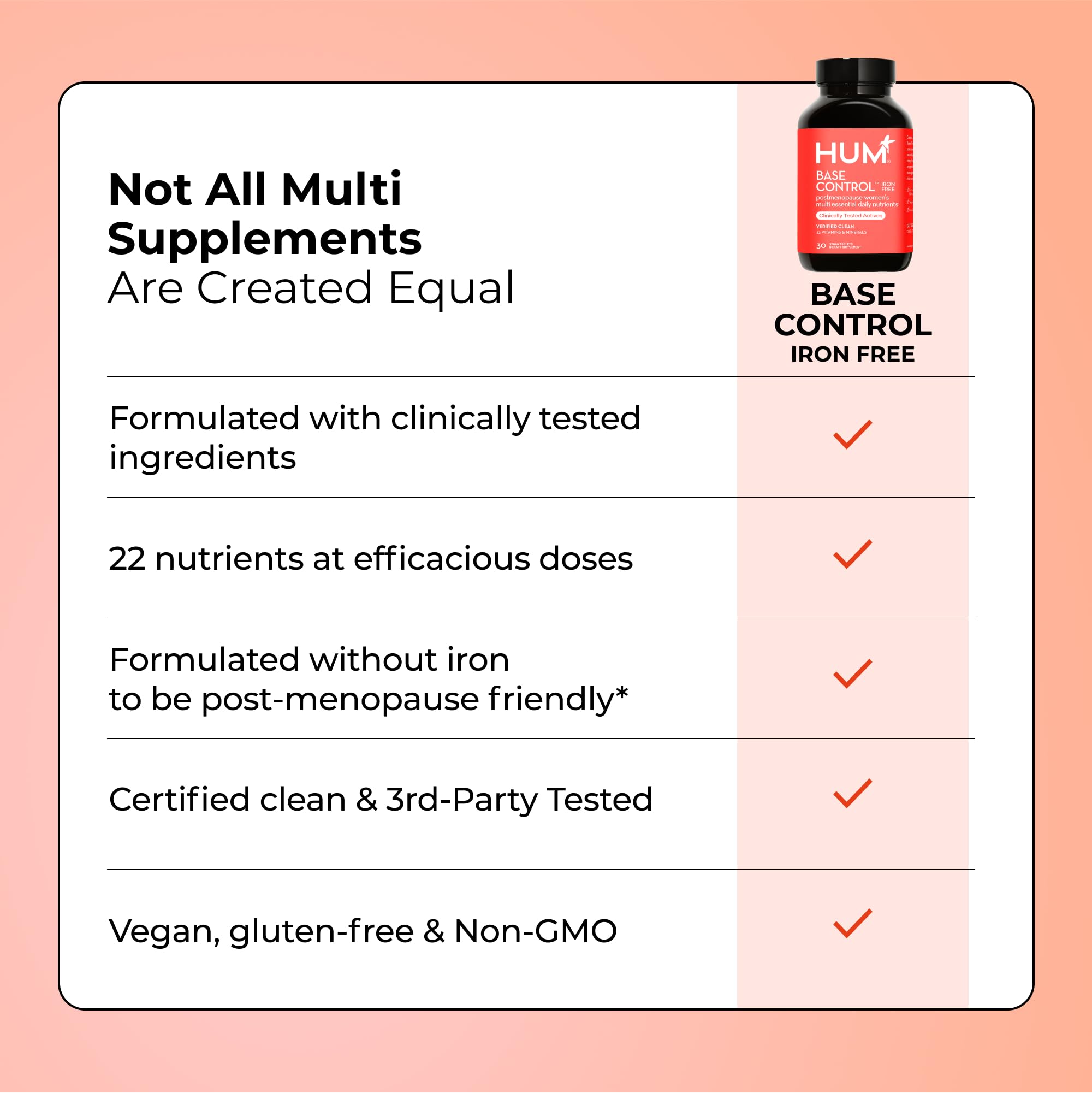 HUM Base Control Daily Women's Multivitamin bottle open