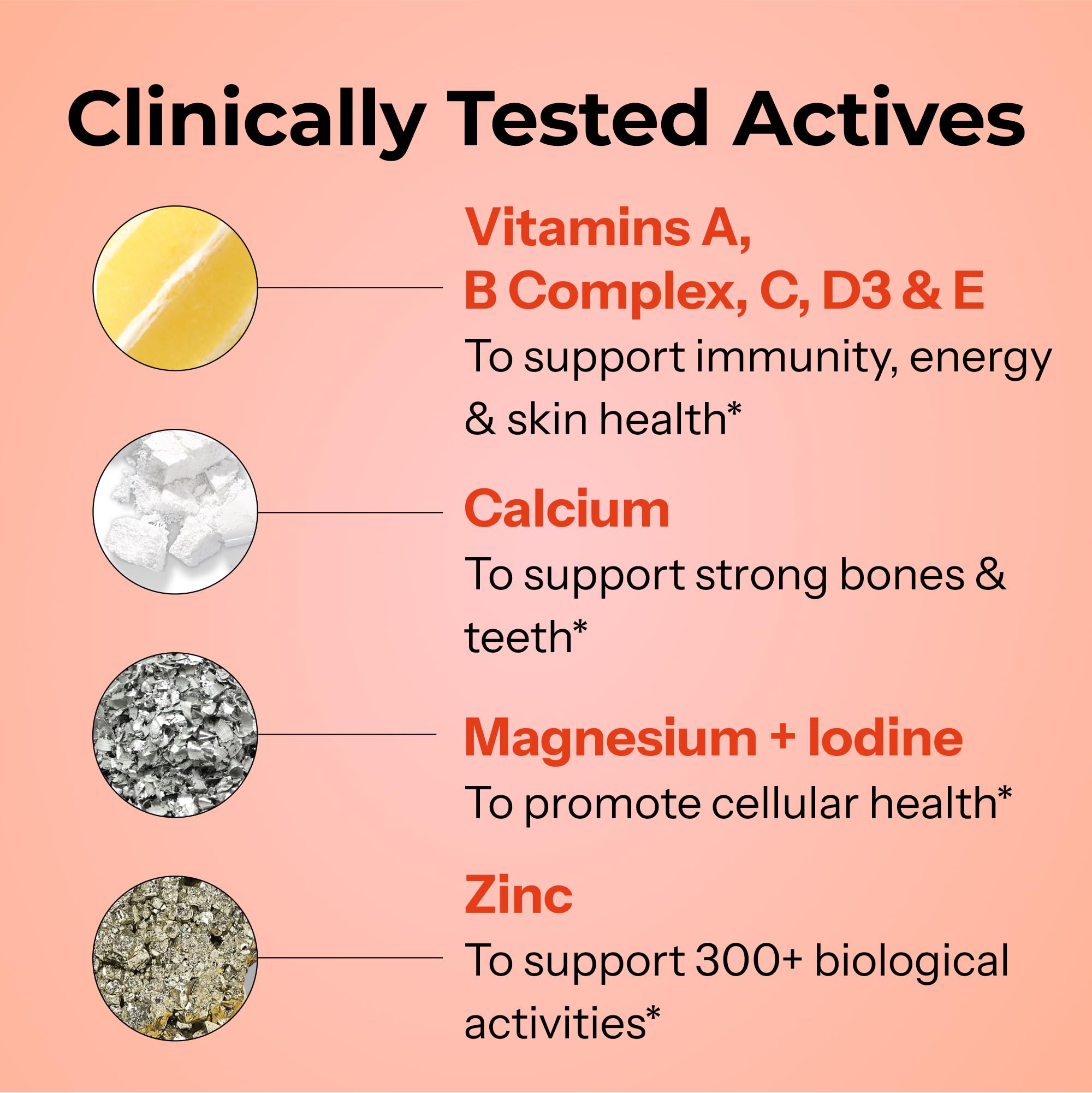 HUM Base Control Daily Women's Multivitamin tablet close-up