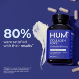 HUM Collagen Love Skin Supplement capsules close-up