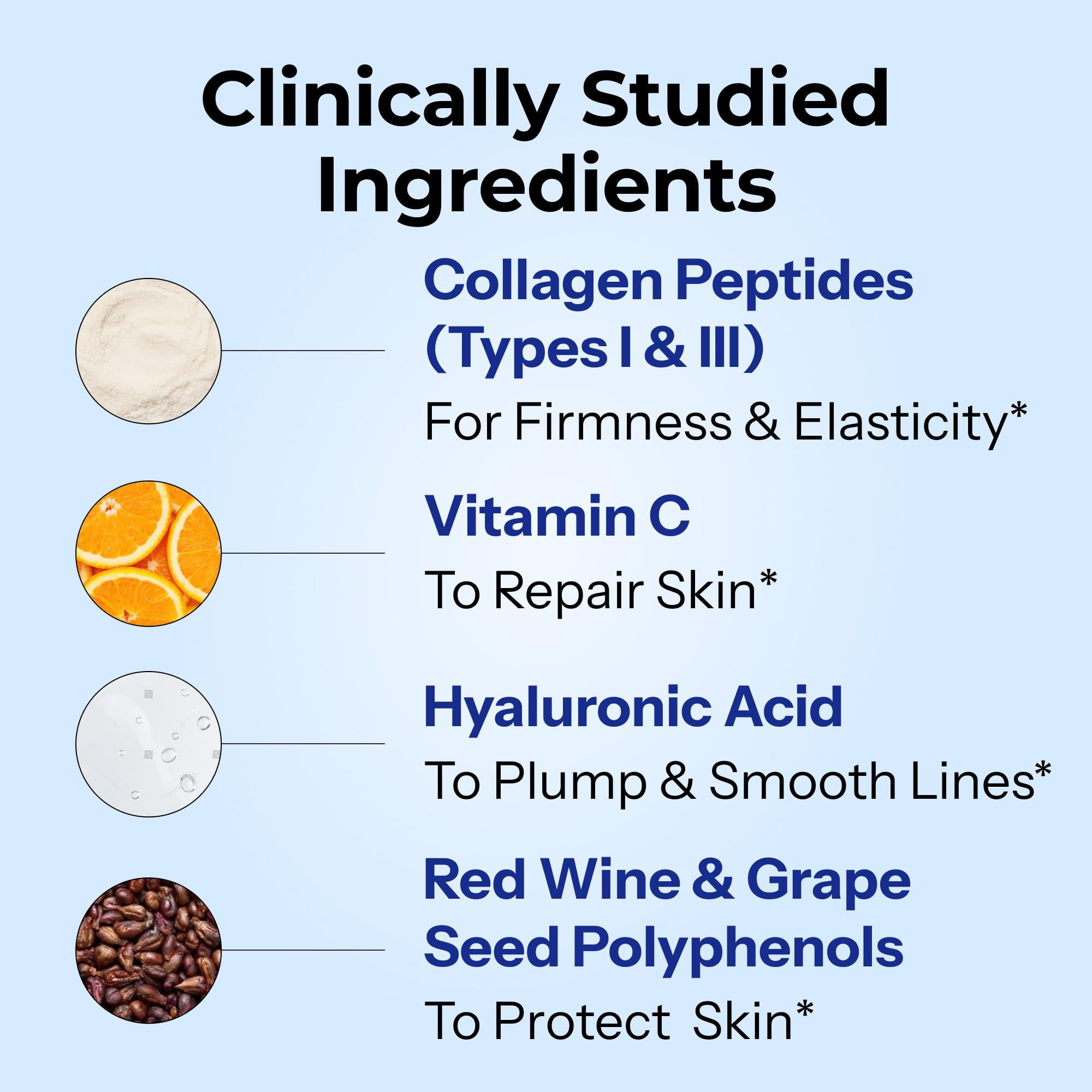 HUM Collagen Love Skin Supplement ingredients list