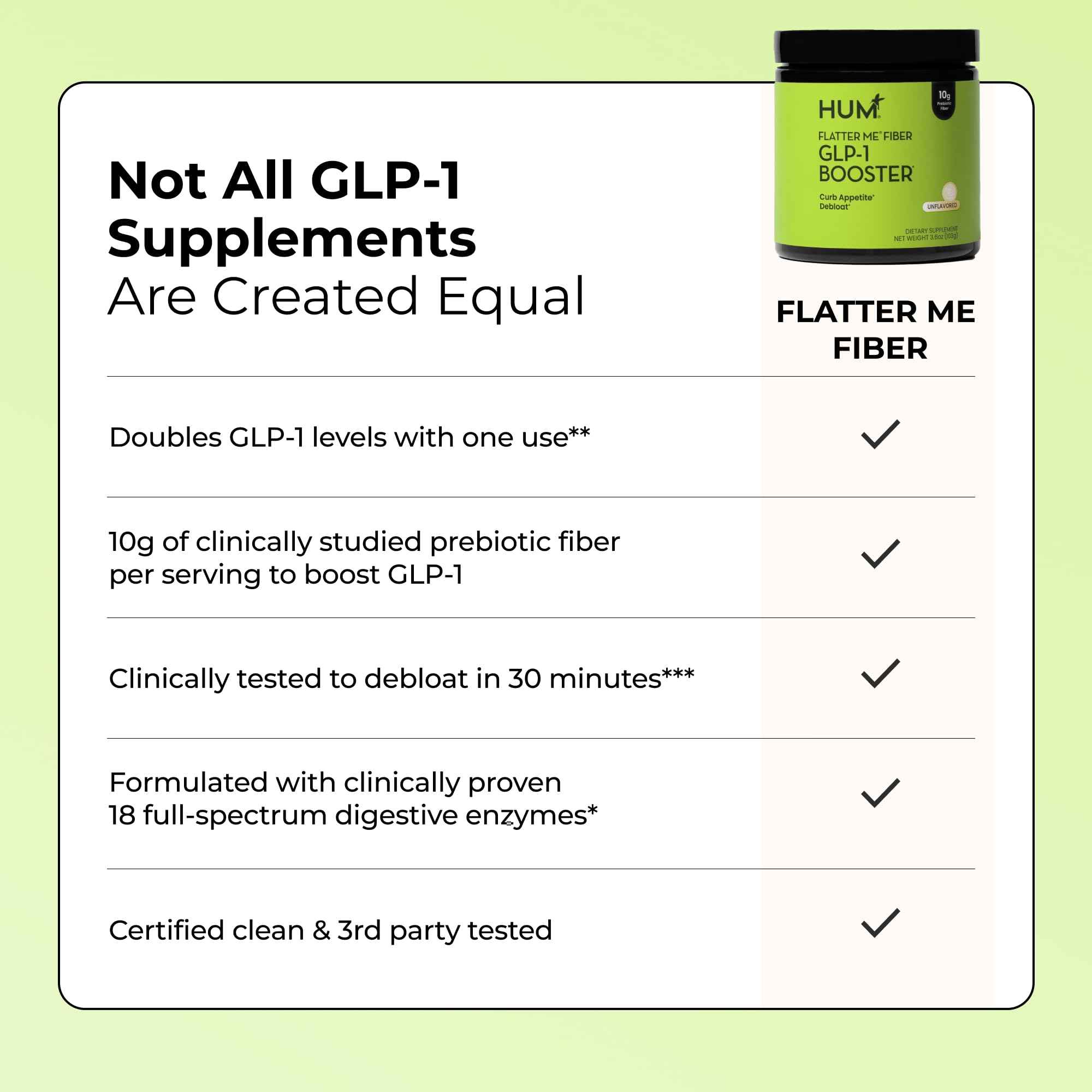 HUM Fiber Supplement Powder 132g with measuring scoop