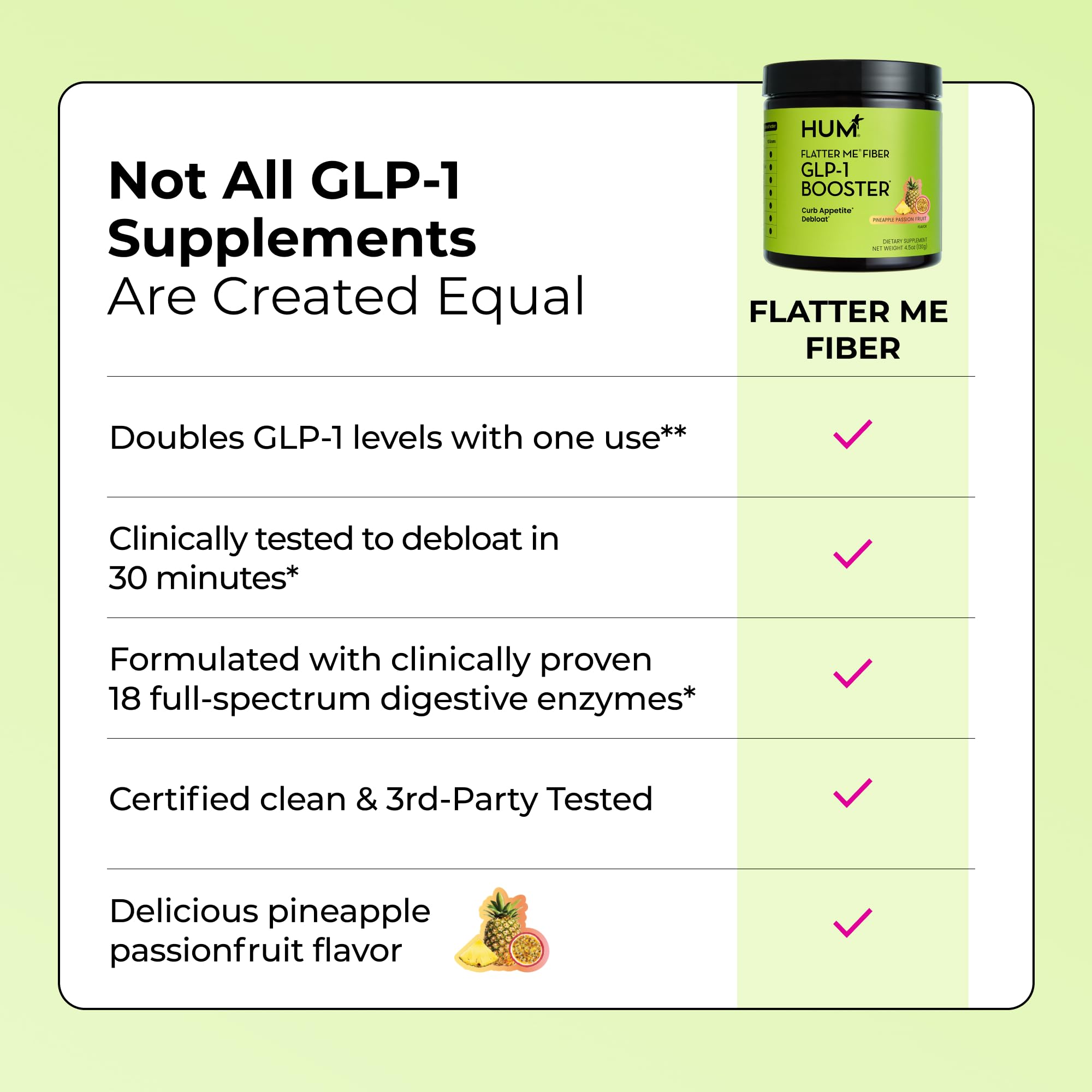 HUM Fiber Supplement Powder in a kitchen setting