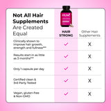 HUM Hair Supplement Capsules with nutrition facts