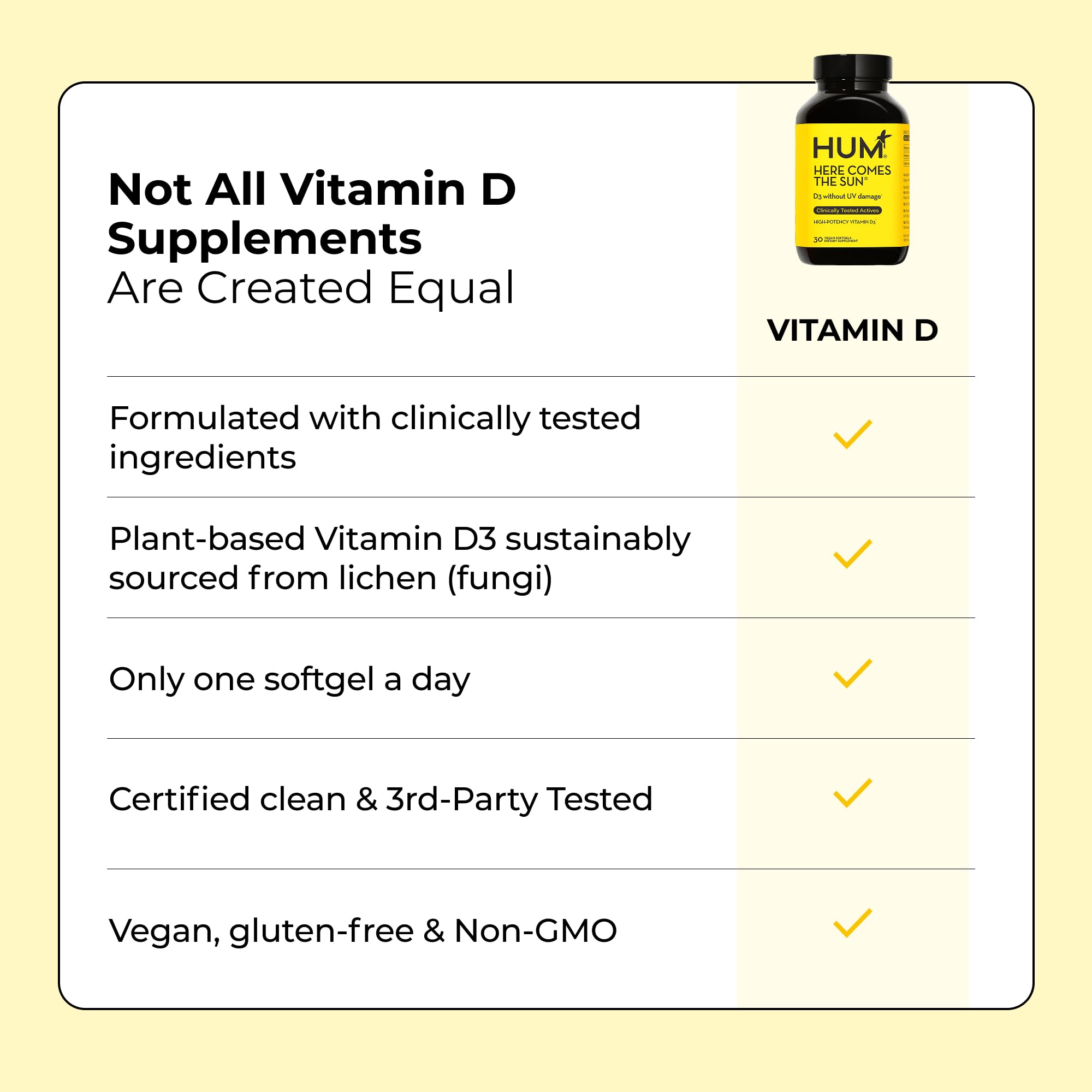 HUM Here Comes The Sun Vegan Vitamin D3 softgels with fresh ingredients