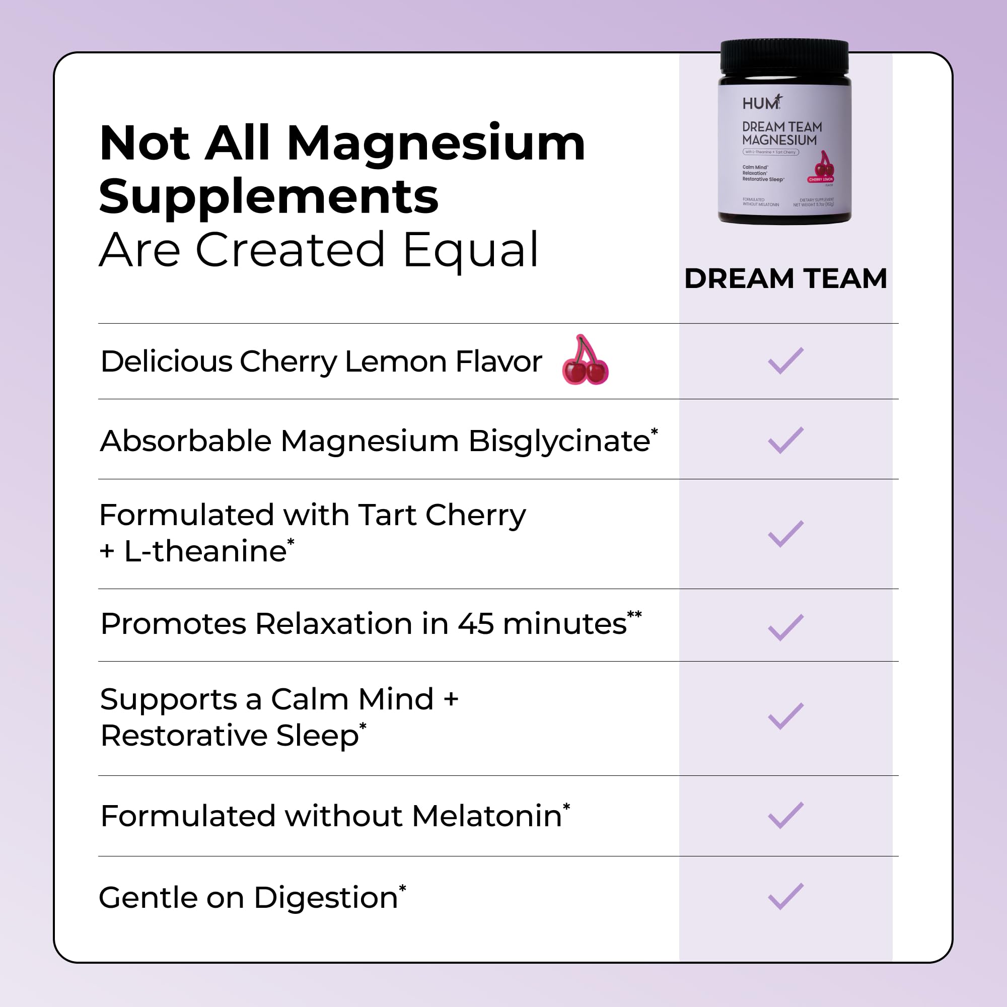 HUM Magnesium Drink Powder 200g with fresh tart cherries