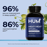 HUM Mighty Night Skin Supplement back view with ingredient list