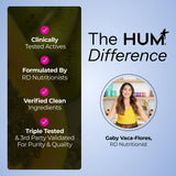 HUM Mighty Night Skin Supplement close-up of softgels